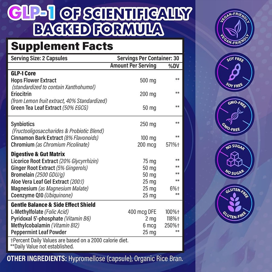 Best Inorganic GLP-1 Capsules Best Inorganic GLP-1 Capsules